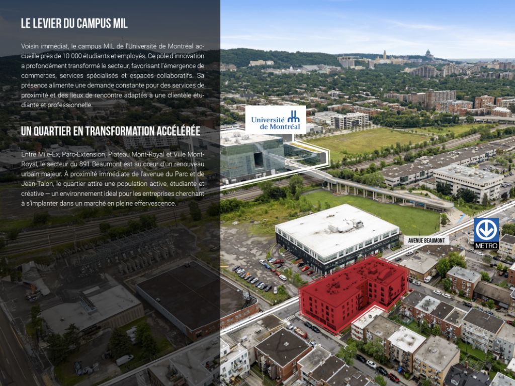 Commercial units for rent near MIL